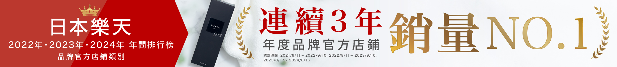 rakuten-ranking